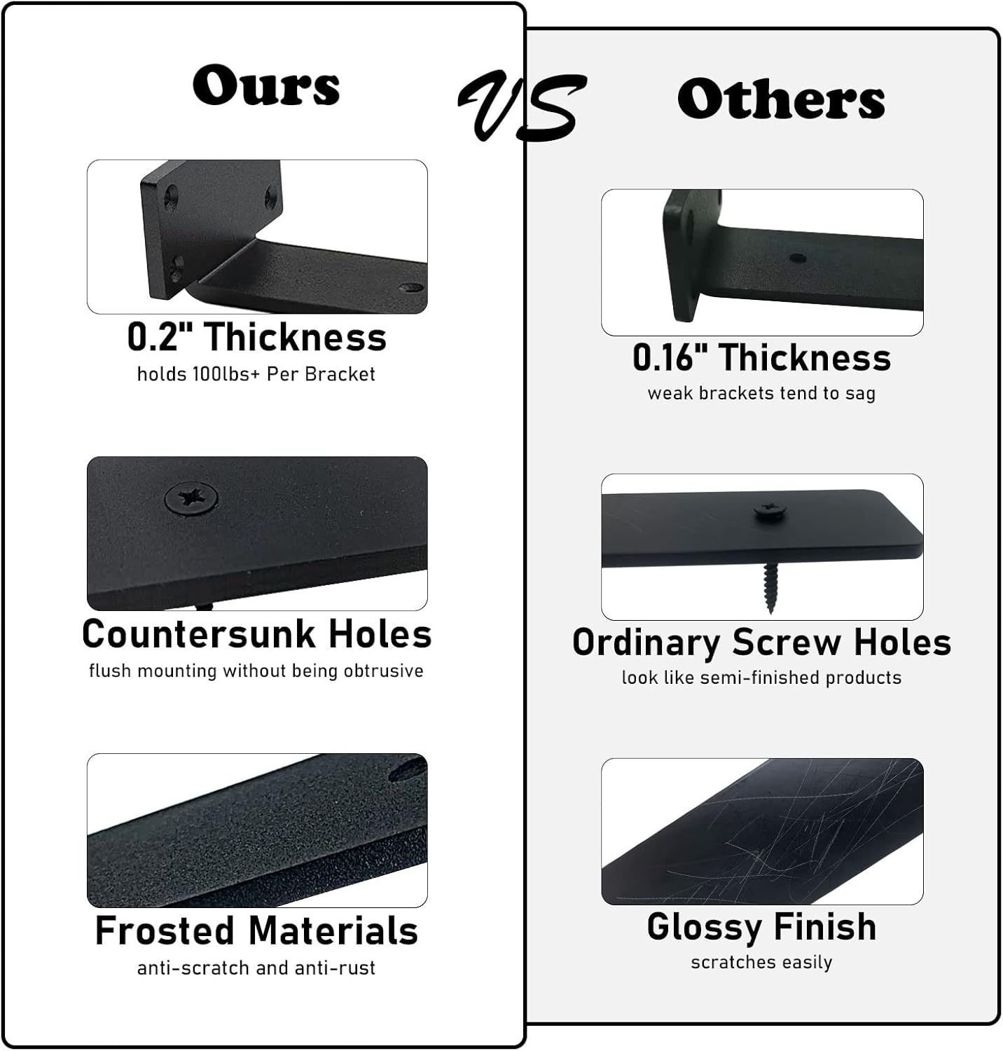 Arjun Impex Floating Shelf Bracket – Set of 6 L Brackets for Shelves & Wall Support 5 Inches Shelf Bracket (Iron) - IMPEXMART